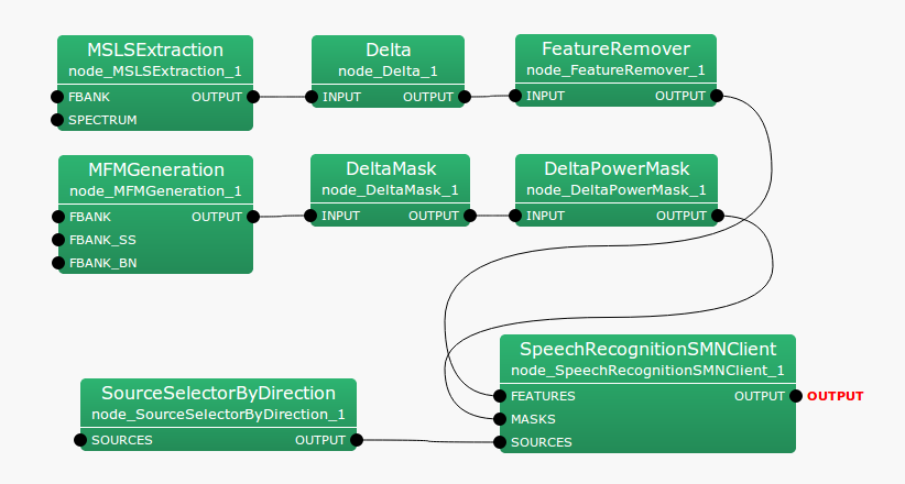 \includegraphics[width=100mm]{fig/modules/DeltaPowerMask}