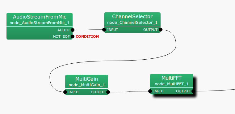 \includegraphics[width=\linewidth ]{fig/modules/MultiGain}