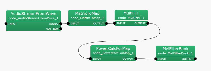 \includegraphics[width=.8\textwidth ]{fig/modules/PowerCalcForMap}