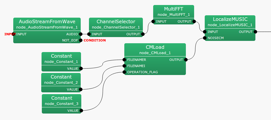 \includegraphics[width=0.8\linewidth ]{fig/modules/CMLoad}