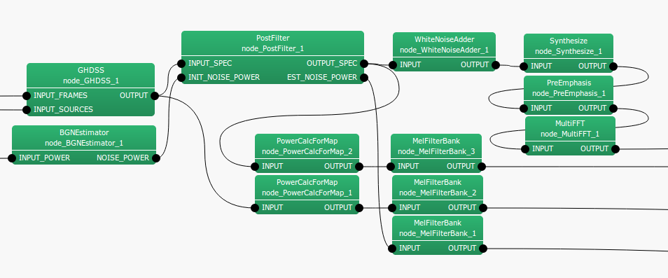 \includegraphics[width=.9\textwidth ]{fig/modules/PostFilter}