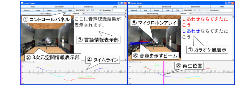 \includegraphics[width=\columnwidth ]{fig/Intro/ozfd_interface.eps}