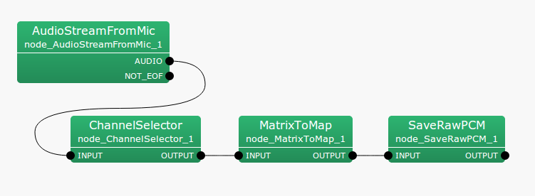 \includegraphics[width=.9\textwidth ]{fig/modules/MatrixToMap-1}