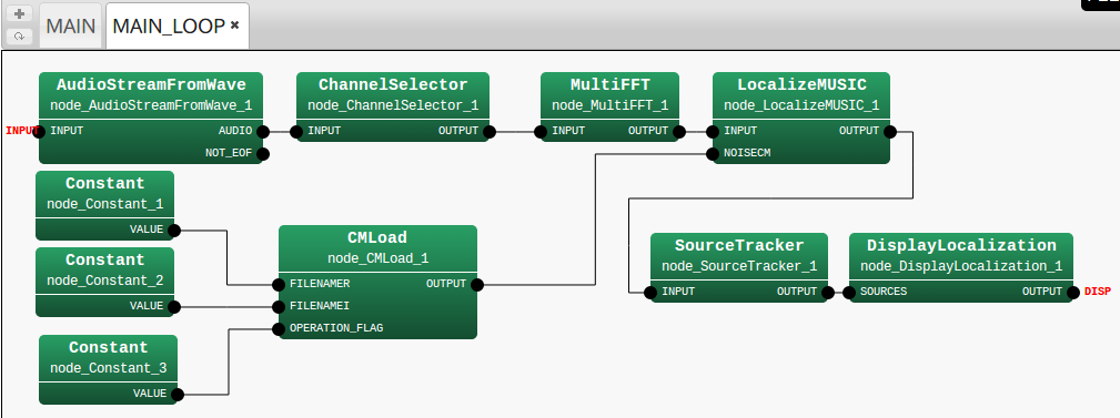 \includegraphics[width=.9\linewidth ]{fig/recipes/LearningHARK_002_05_2}