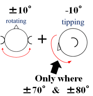 \includegraphics[width=0.3\columnwidth ]{fig/Intro/Kim-Binaural-Nod.eps}