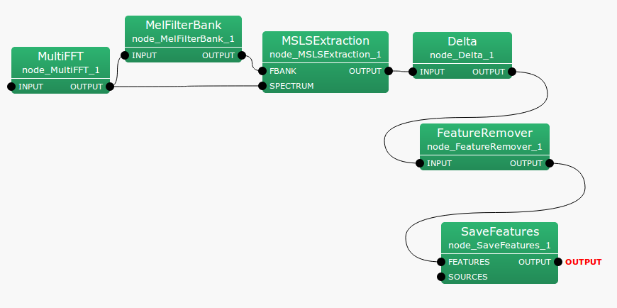 \includegraphics[width=100mm]{fig/modules/SaveFeatures}