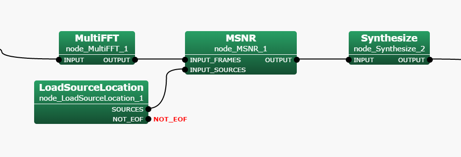 \includegraphics[width=.8\textwidth ]{fig/modules/MSNR.png}