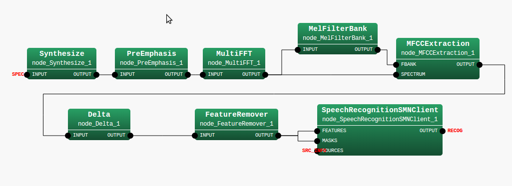 \includegraphics[width=\textwidth ]{fig/recipes/LearningHARK-recog-mfcc.png}