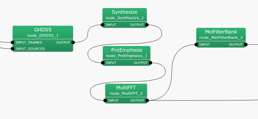 \includegraphics[width=\linewidth ]{fig/modules/Preemphasis}