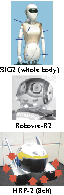 \includegraphics[width=.5\textwidth ]{fig/Intro/ASIMO-Robovie-ears.eps}