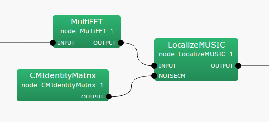 \includegraphics[width=0.5\linewidth ]{fig/modules/CMIdentityMatrix}