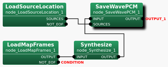 \includegraphics[width=.9\textwidth ]{fig/modules/LoadMapFrames-1}