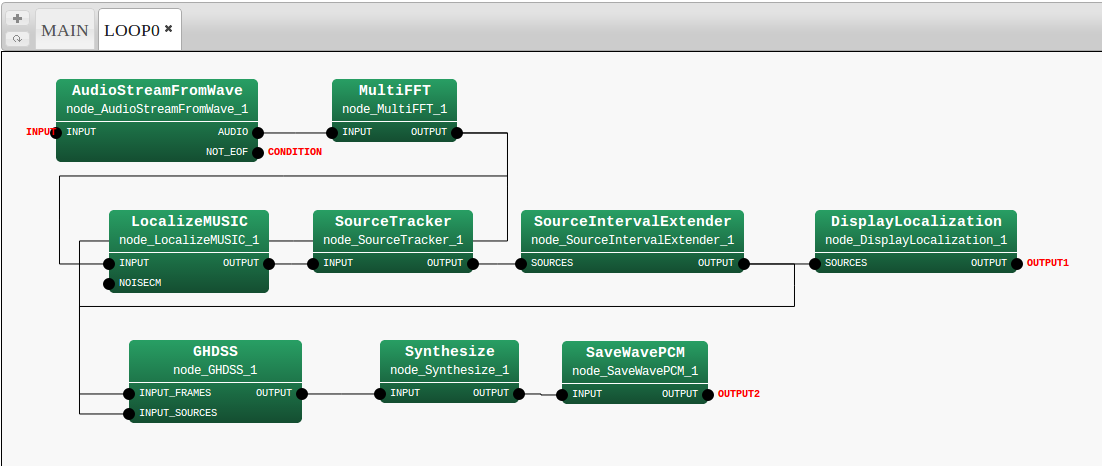 \includegraphics[width=0.8\textwidth ]{fig/recipes/LearningHARK-separation-ghdss.png}