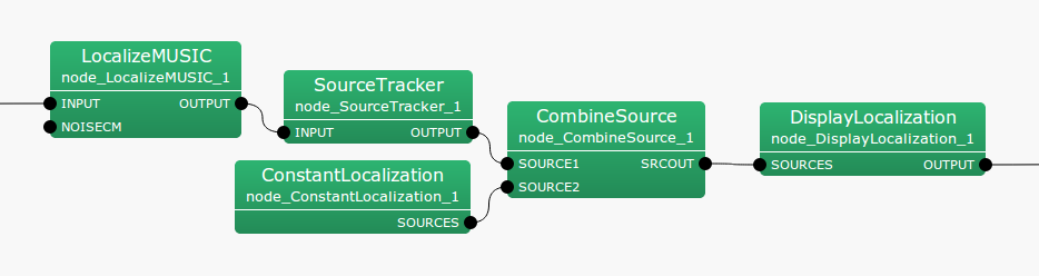 \includegraphics[width=0.85\linewidth ]{fig/modules/CombineSource}