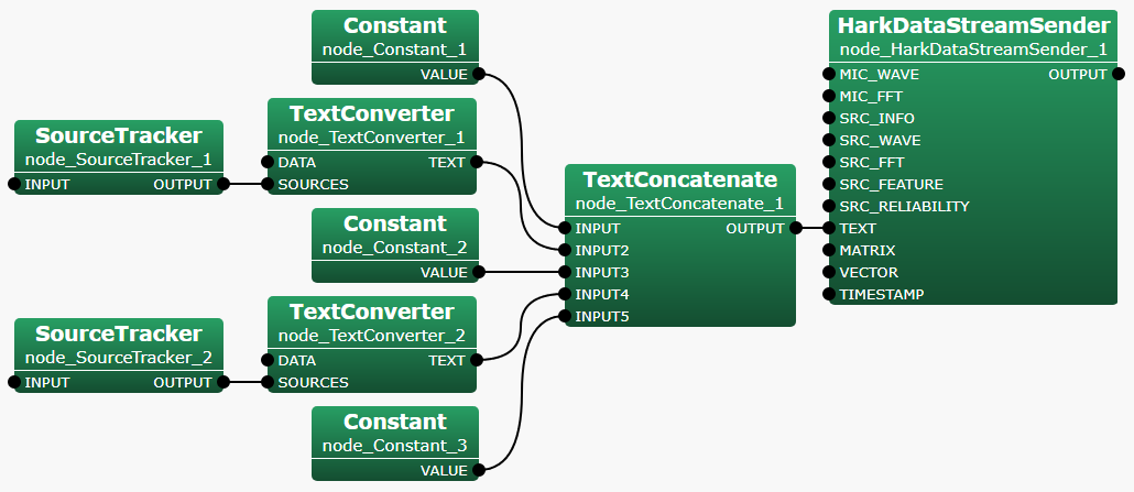 \includegraphics[width=.9\textwidth ]{fig/modules/TextConcatenate}