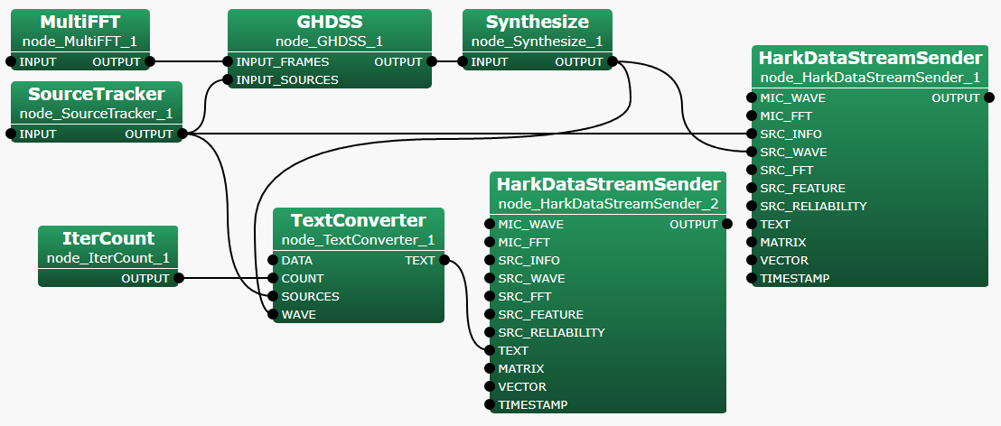 \includegraphics[width=.9\textwidth ]{fig/modules/TextConverter-1}