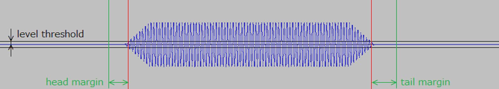 \includegraphics[width=0.9\textwidth ]{fig/modules/VADZC-detect-rescale}