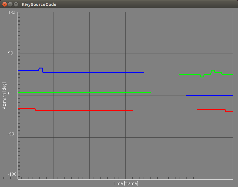 \includegraphics[width=.8\textwidth ]{fig/modules/plotSource}