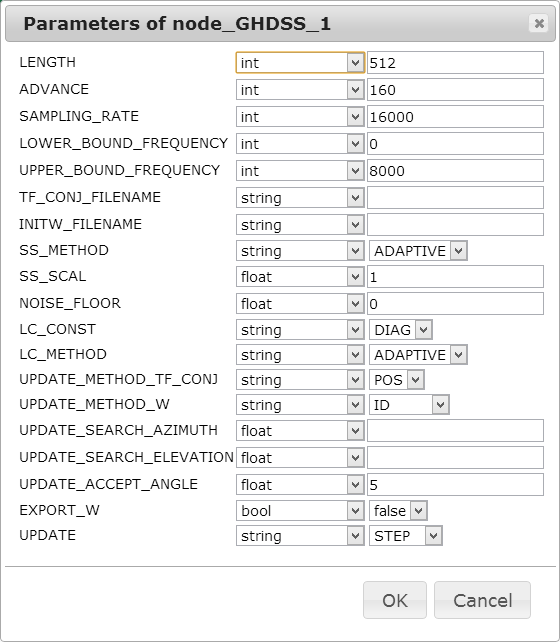 \includegraphics[width=.7\linewidth ]{fig/Intro/GHDSSProperty3}