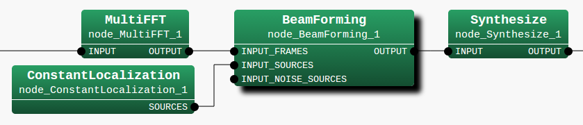 \includegraphics[width=.8\textwidth ]{fig/modules/Beamforming.eps}