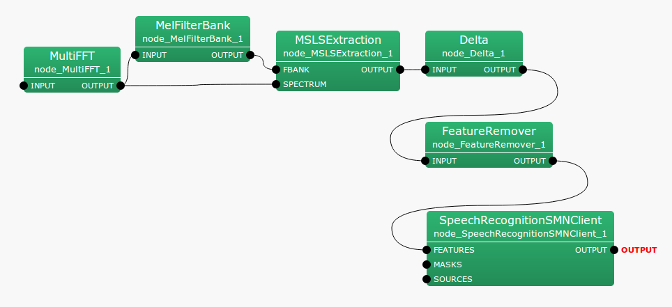 \includegraphics[width=120mm]{fig/modules/MSLSExtraction}