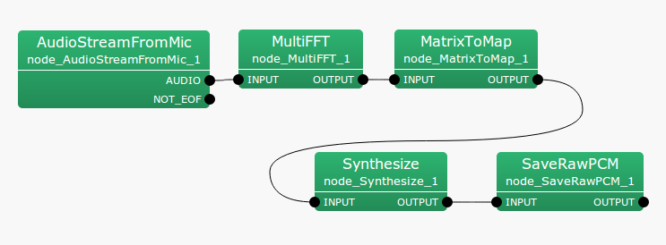 \includegraphics[width=\linewidth ]{fig/modules/Synthesize}