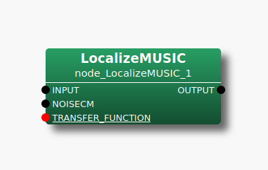 \includegraphics[width=\linewidth ]{fig/modules/LocalizeMUSIC_input3}