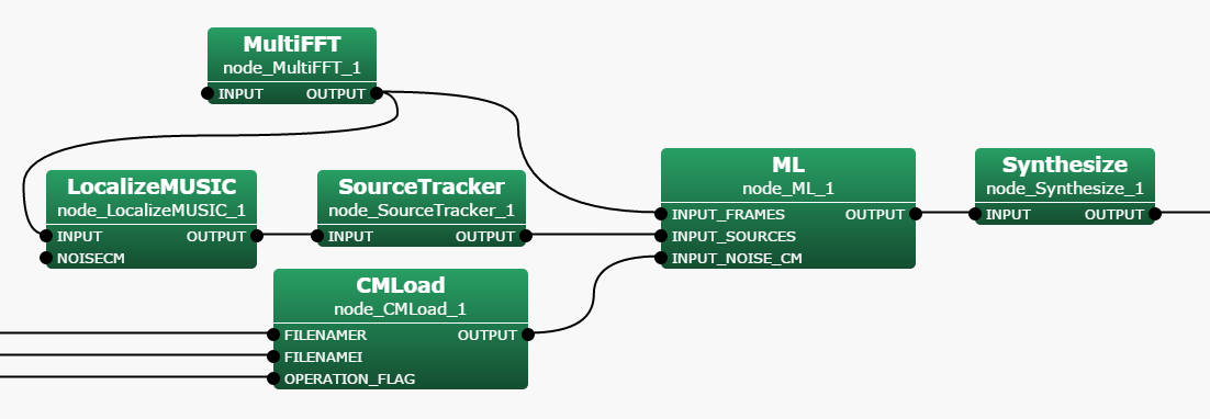 \includegraphics[width=.8\textwidth ]{fig/modules/ML.png}