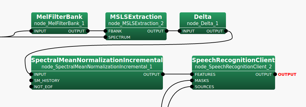 \includegraphics[width=100mm]{fig/modules/SpectralMeanNormalizationIncremental.png}