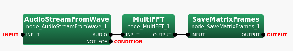 \includegraphics[width=\linewidth ]{fig/modules/SaveMatrixFrames}