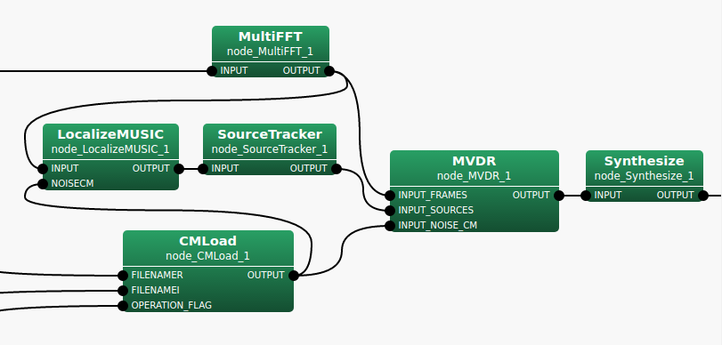 \includegraphics[width=.8\textwidth ]{fig/modules/MVDR.png}