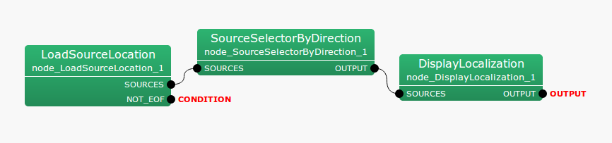 \includegraphics[width=\linewidth ]{fig/modules/SourceSelectorByDirection}