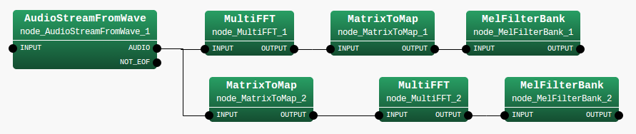 \includegraphics[width=.9\textwidth ]{fig/modules/MatrixToMap-2}