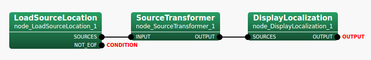 \includegraphics[width=\linewidth ]{fig/modules/SourceTransformer}
