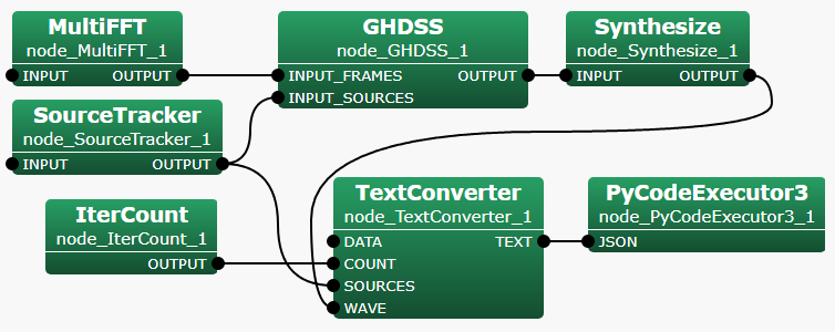 \includegraphics[width=.9\textwidth ]{fig/modules/TextConverter-2}