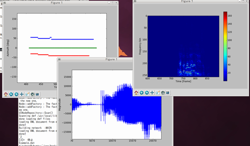 _images/harkpython-overview.png