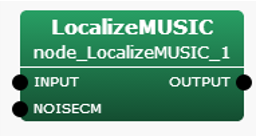 LocalizeMUSICのパラメータ